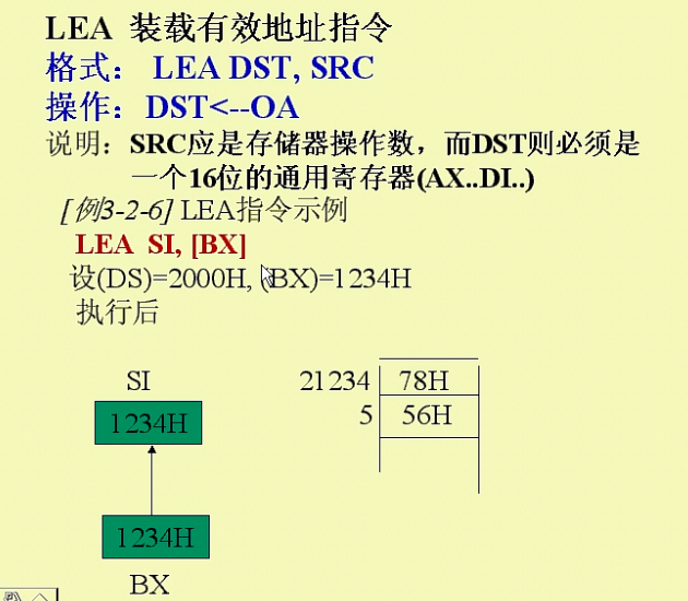 ָ��ϵͳ(һ) ������