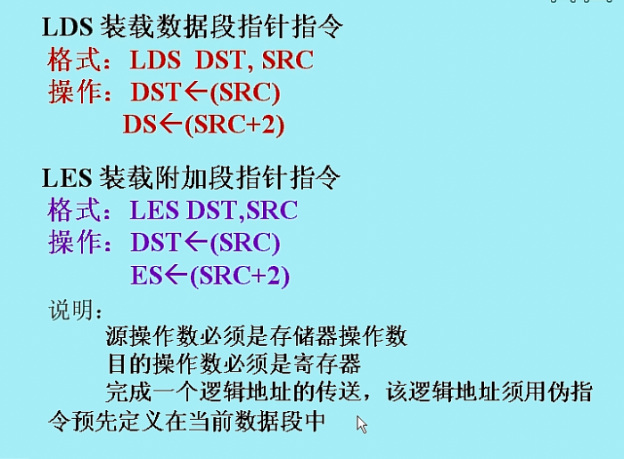 ָ��ϵͳ(һ) ������