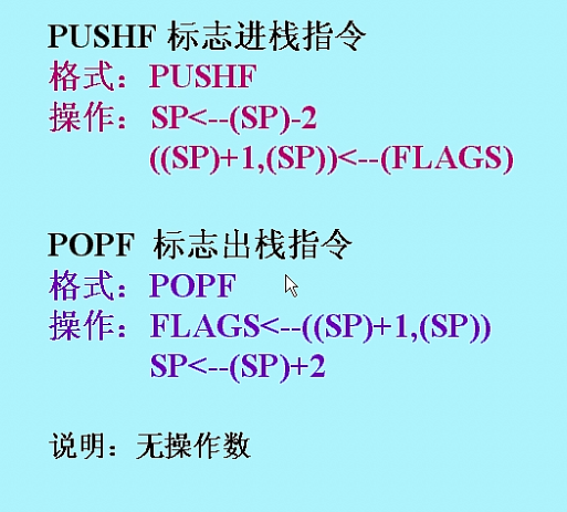 ָ��ϵͳ(һ) ������