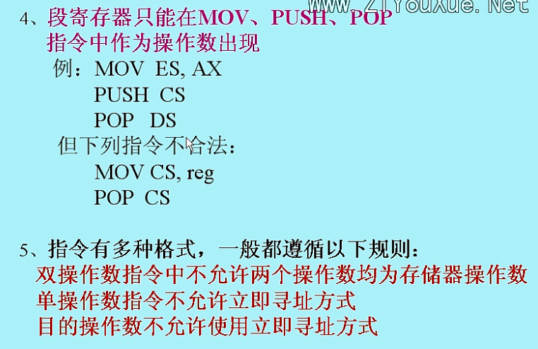 ָ��ϵͳ(һ) ������