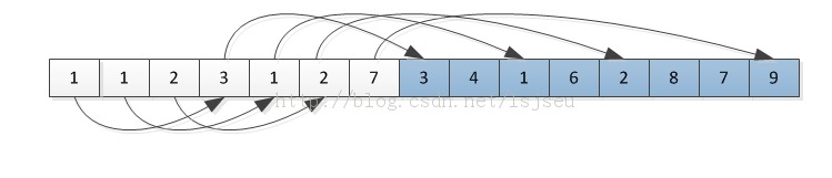 ����������ʤ����������¼ʤ�ߣ�