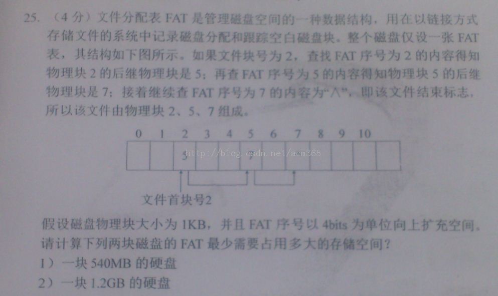 2014����Ͱ�У԰��Ƹ�ʿ�����-�з�����ʦ