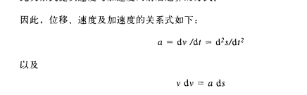 ��ѧ-���ٶȡ���λ���ٶ�