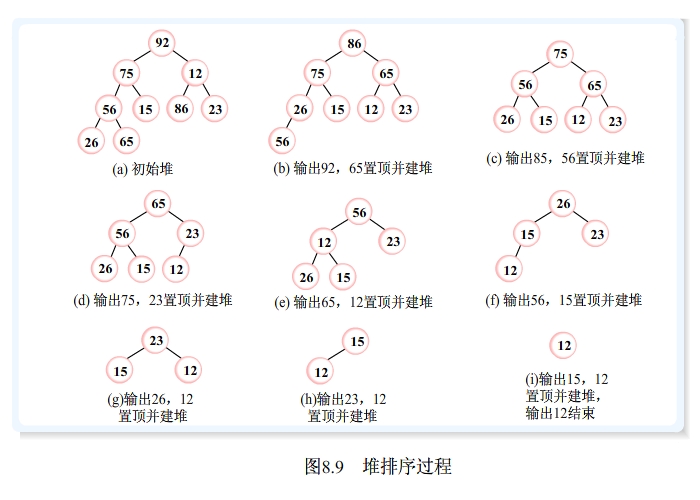�᳣ܽ�����򷽷�������
