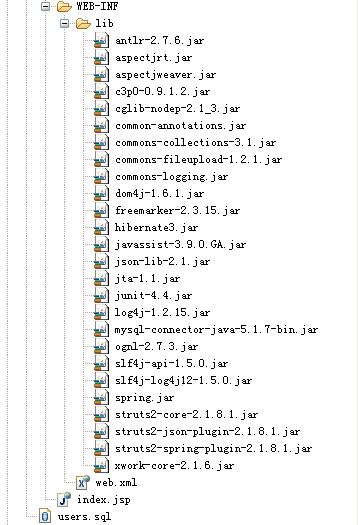 3����Struts2+Spring2.5+Hibernate3.5�����Ͽ���