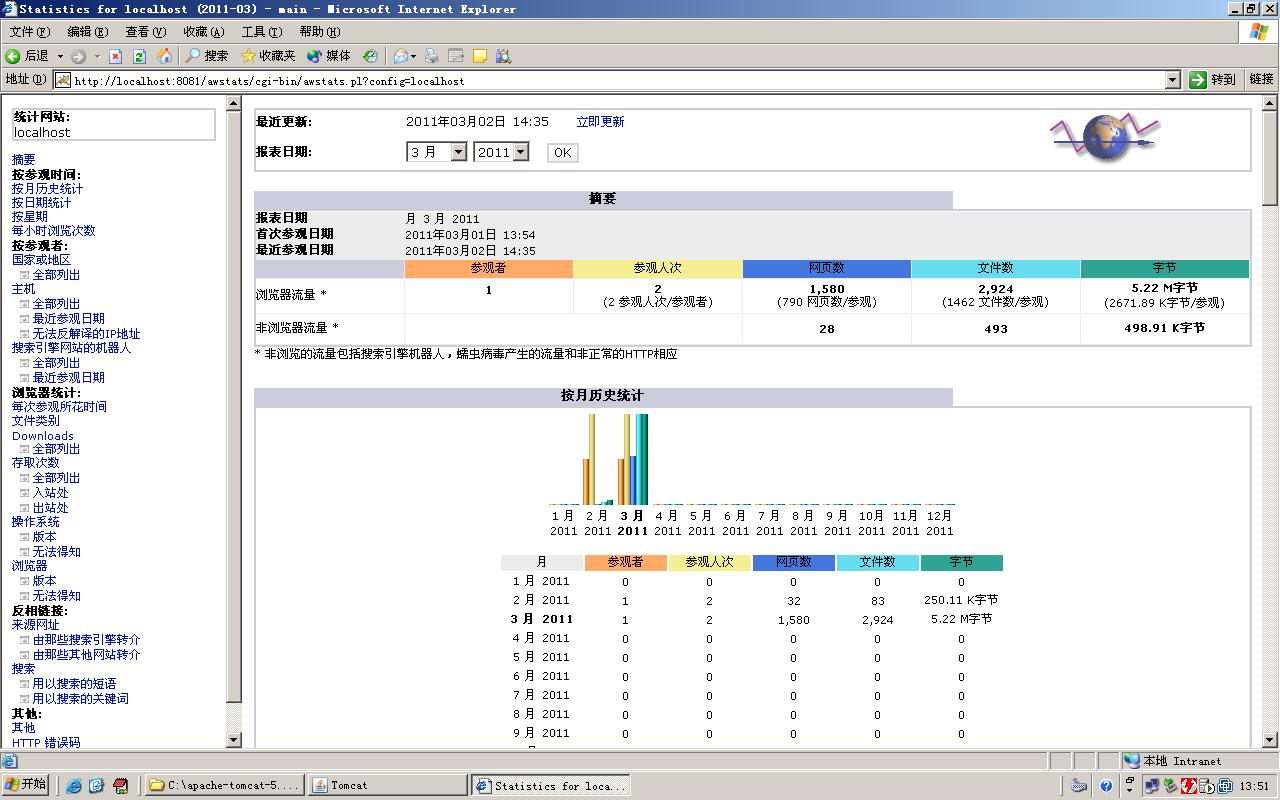 awstats��tomcat����ָ��
