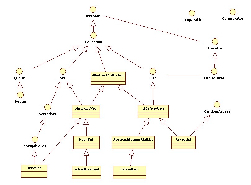 ��������ϰ