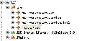 JDKProxy��̬����ʵ��AOP