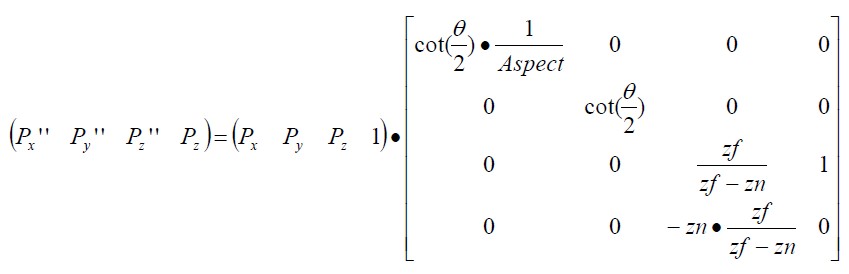 3D ����������ռ�