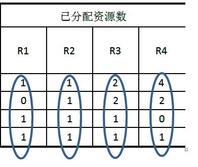 �������������м��㷨��