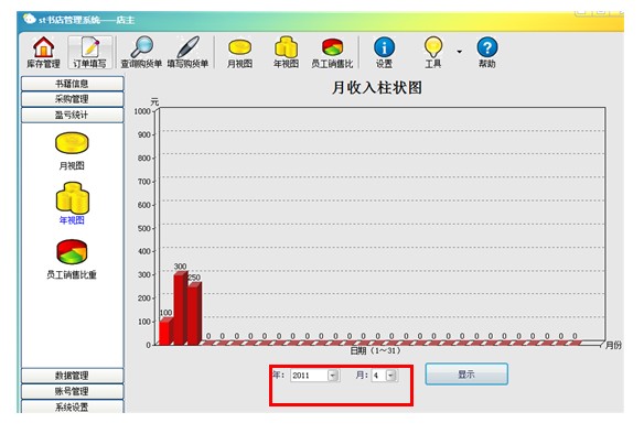 һ����Ŀ����������̵ķ���