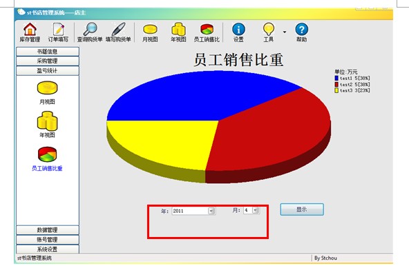 һ����Ŀ����������̵ķ���