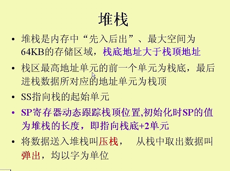 ���ѧϰ���� ��2�� Intel΢������