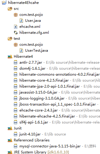 hibernate4 demo