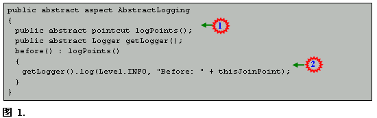 [ת]AOP�ڴ��ģ����������Ŀ��ʹ�õĳ�����˼��