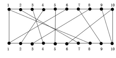 0017�㷨�ʼǡ�����·�����й�����