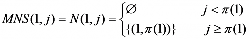 0017�㷨�ʼǡ�����·�����й�����