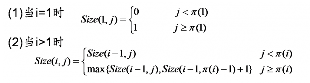 0017�㷨�ʼǡ�����·�����й�����