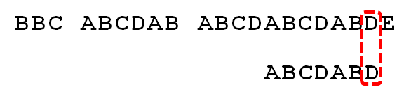 �������ݽṹʮһ���ַ�����ģʽƥ�䣨KMP�㷨��