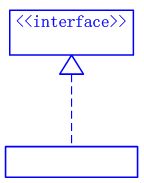 Java����ʽ�����