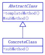 Java����ʽ�����