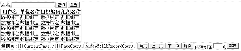 GridView��Ч�ʷ�ҳ+����������ʵ��