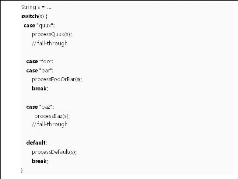 Javaѧϰ֮·02-JavaSE������1��