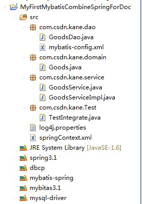 spring3��ibatis�ļ��ɳｨ����Ӧ��
