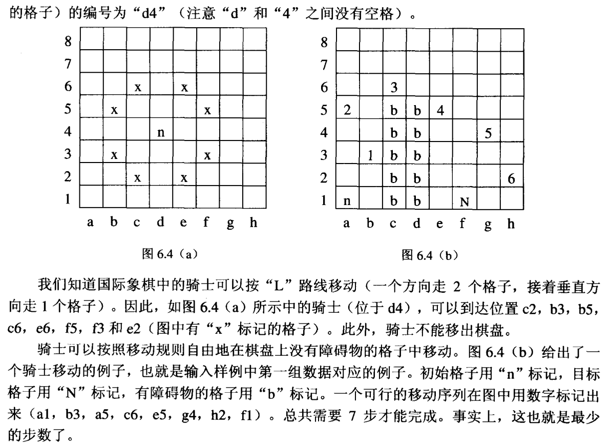 ��ʿ�й�����-�����bfs