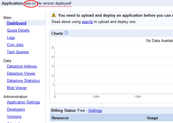 תѧGAEGoogle App Engineȫָ