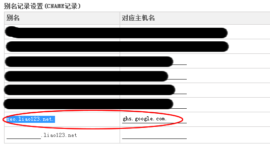תѧGAEGoogle App Engineȫָ