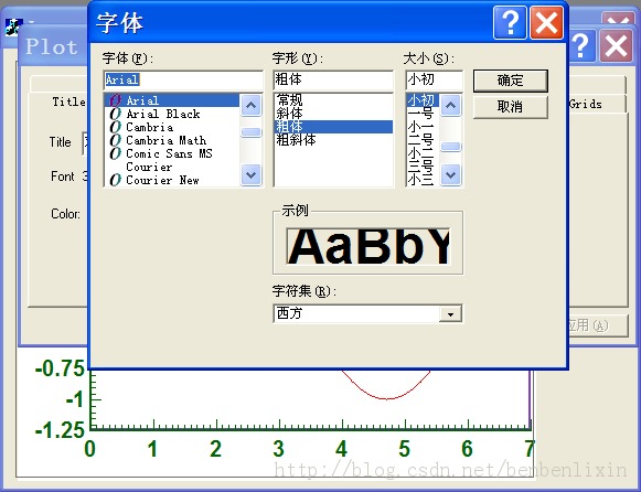 �����Գ�CChart ÿ��һ�Ρ�����ʮ�˿� Ů������ޣ���ת�Ի���