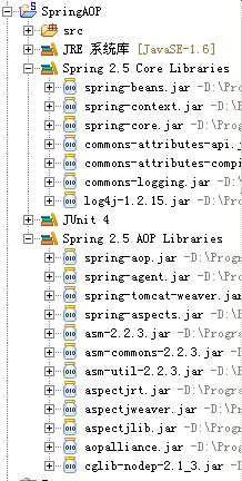 SpringAop��ʩ��