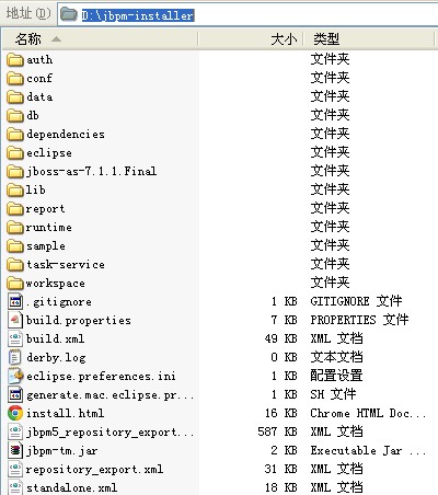 jbpm5�䱸�����Ϳ�����������