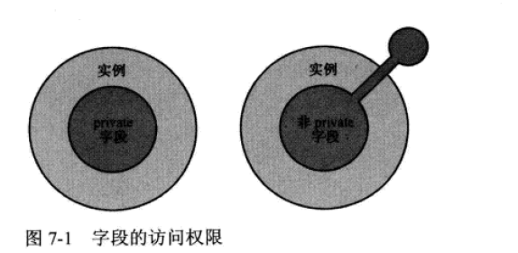 WPFѧϰ֮�����Գ�������