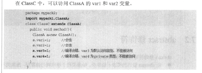 protected�����������