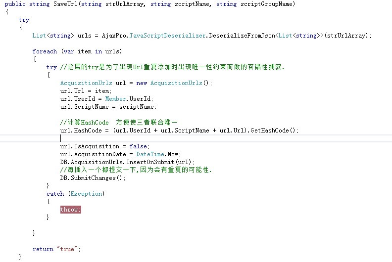 ���ֶ�����Ψһ�����ĸ�Ч�������