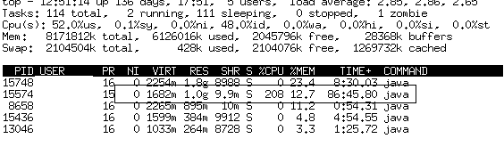 JVM Java HeapSpace�����ٽ�ֵ�ĸ�CPU�й�����