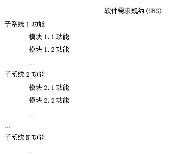 ���ص��������