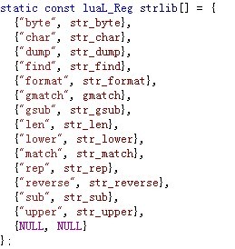 Lua����Դ�������������lua�Ŀ�����ôʵ�֣�