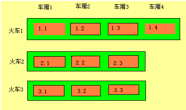 GC�����ܽ�