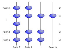 �����㷨һ����2�����鲢�����򡢷ֲ�������ͻ��������