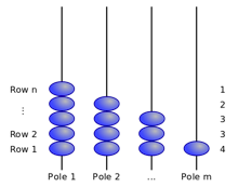 �����㷨һ����2�����鲢�����򡢷ֲ�������ͻ��������