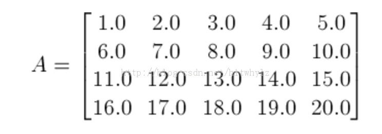 �����㷨-����ʽ����(һ)