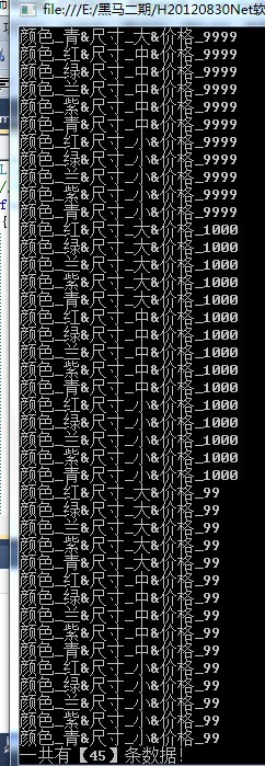 �ѿ�����-�������������ƷSKU