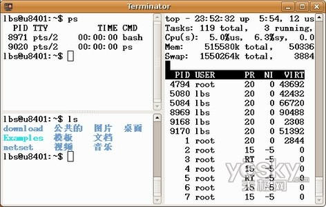 Terminator��װ��ͼ��