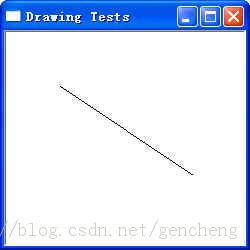 ��ͼ����-��Ƥ���