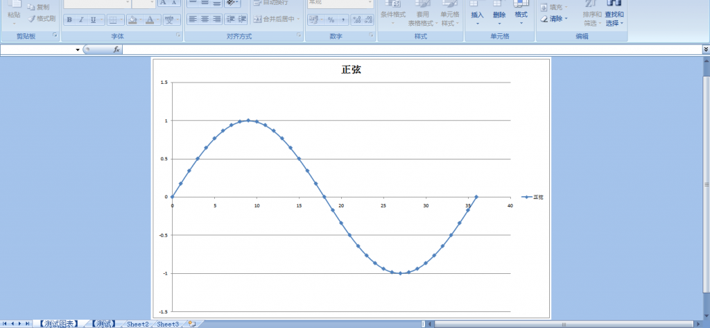��dumpcpp�������ɵ�excel.h/excel.cpp�ز���Excel