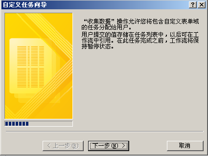 SharePoint�޴��빤������ƿ�������������ͨ�ѱ������̣�����