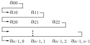 ����Ĵ���